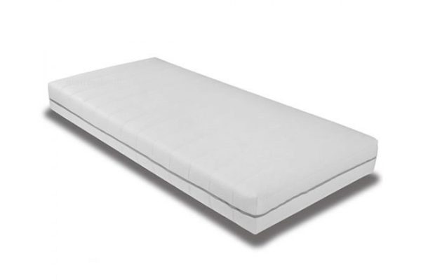 Matras Sierra